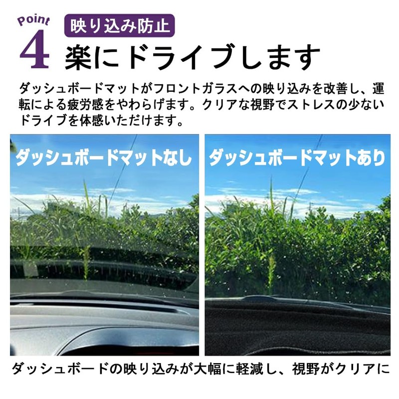 SAWAKAKI Toyota Prius 60 Series Dedicated Dashboard Mat, Sun Protection,