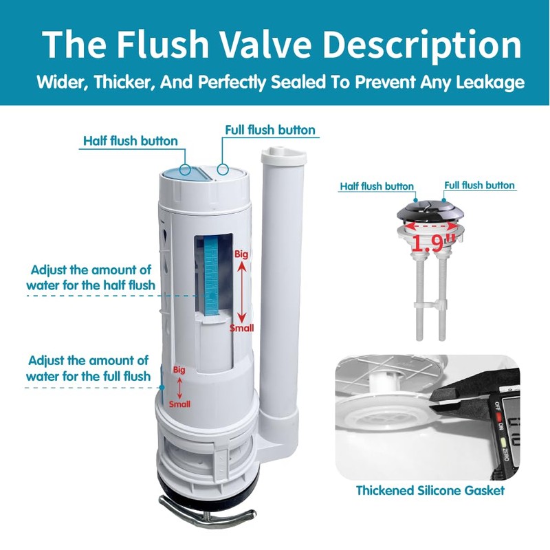 Ulinlo pouly 2-Inch Dual Flush Valve Replacement Kit for One-Piece