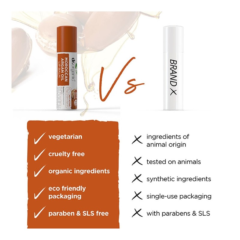 Dr Organic Lippenbalsem