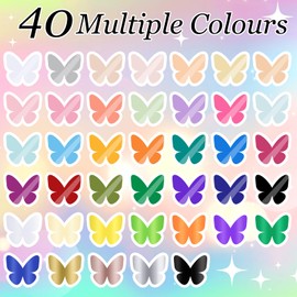 VINYL FROG 40 Sheets Adhesive Vinyl Bundle 12x12 inches Craft Vinyl Pack 40 Assorted Colors Self Adhesive Permanent Vinyl for Home Decorations, Stickers, DIY Mugs, Car Decals