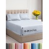 CGK Unlimited Extra Deep Twin Sheet Set - 4 Piece Breathable & Cooling Sheets - Hotel Luxury Bedding Set w/18-24 Inch Extra Deep Pockets - Easy & Secure Fit - Soft, Wrinkle Free and Comfy - Blue Stripes, Twin Size