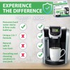 XROM Professional Descaling Kit Compatible With All K-Cup Keurig 2.0