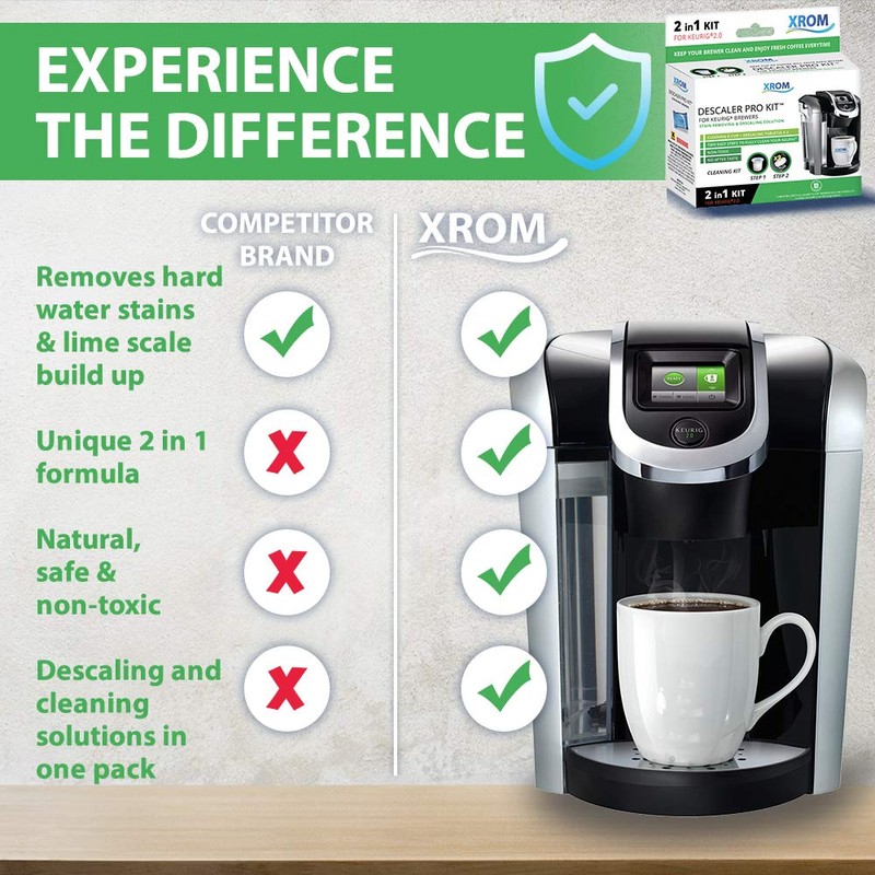 XROM Professional Descaling Kit Compatible With All K-Cup Keurig 2.0