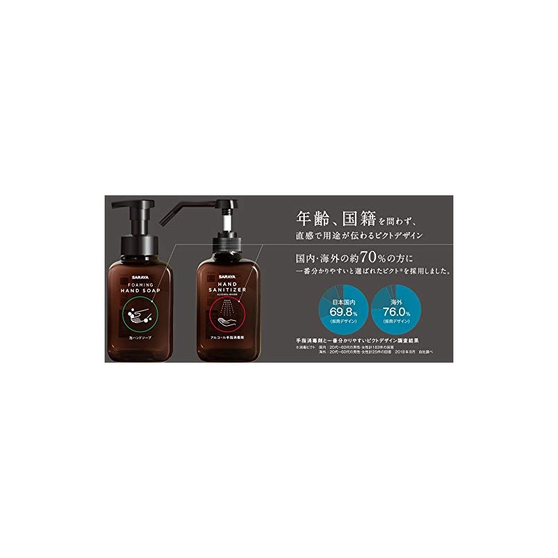 Saraya 41236 Alpha Alcohol for Finger Sterilization, 16.9 fl oz