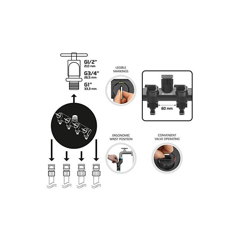 Cellfast Ergo 4-Way Splitter - Black - Allows two systems