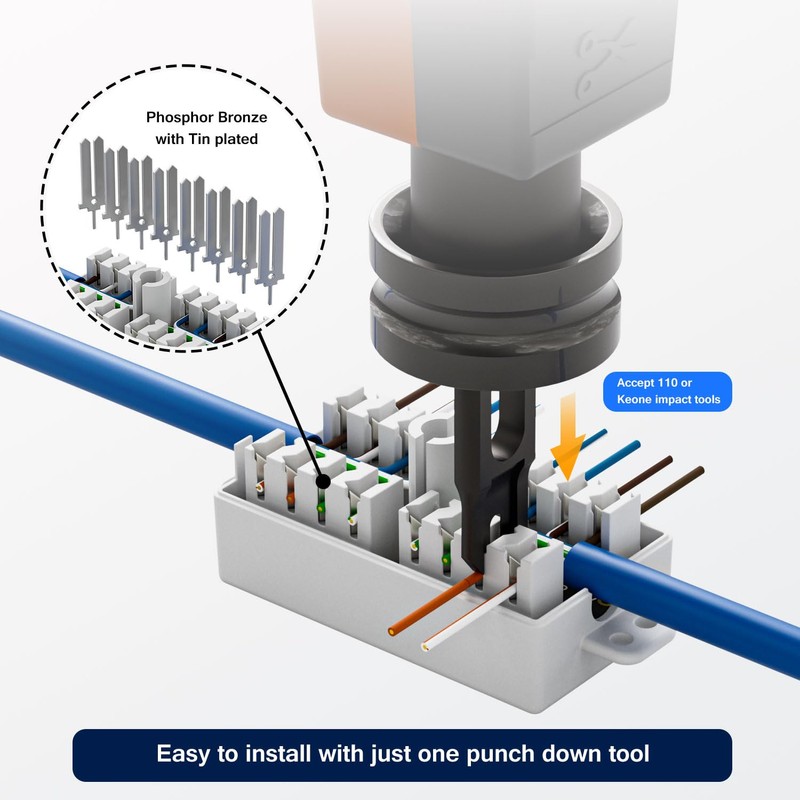 Iwillink 10Gbps Ethernet Junction Box, RJ45 Cat6 Junction Box Connector,