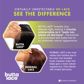 Sensationnel Butta Lace Wigs - Velvet Flow Unit Extra Wide 5 Inch Deep Parting Synthetic Preplucked Hairline Glueless Lacefront (BALAYAGEMOCHA)