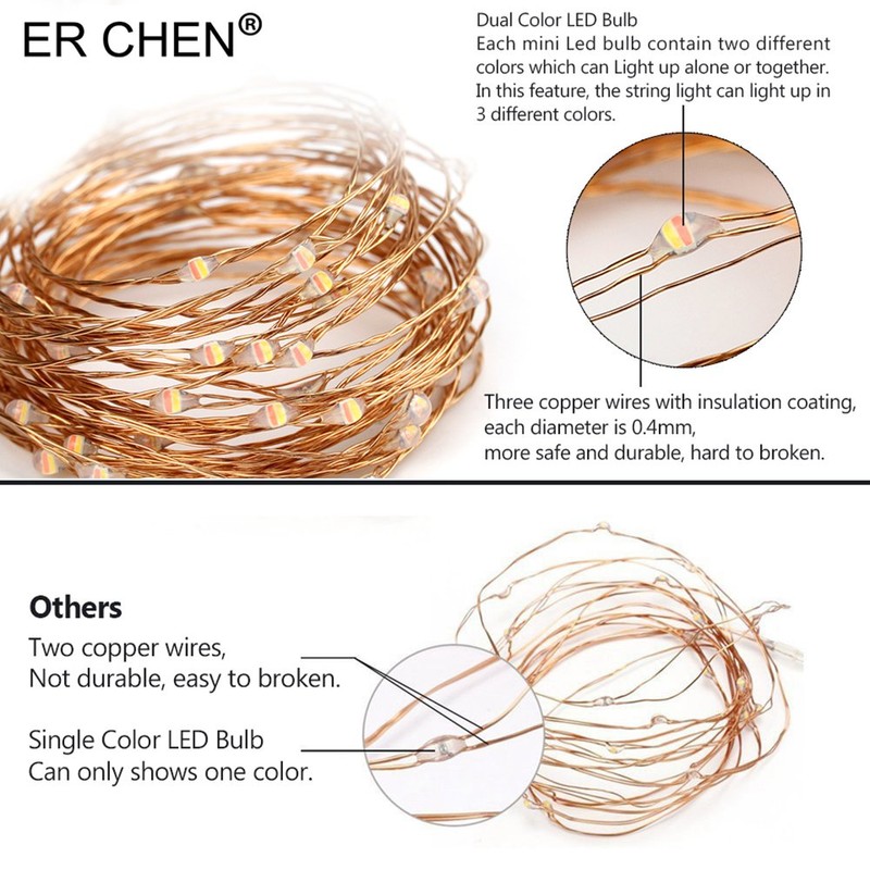 YX0001-en-parent String Lights