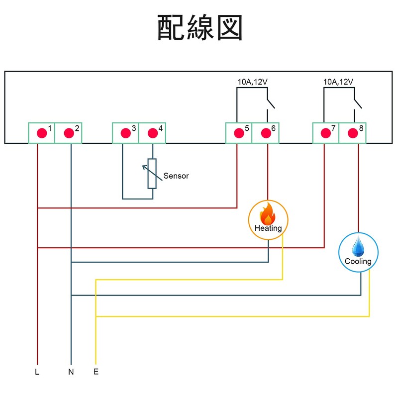 Inkbird Digital Thermostat Temperature Controller 12v Hiace Auto Air Conditioner