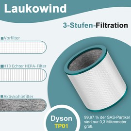 Laukowind HEPA Filter Replacement Filter for Dyson Air Purifier Compatible with Dyson Pure Cool Link TP00 TP01 TP02 TP03 AM11#968126-03