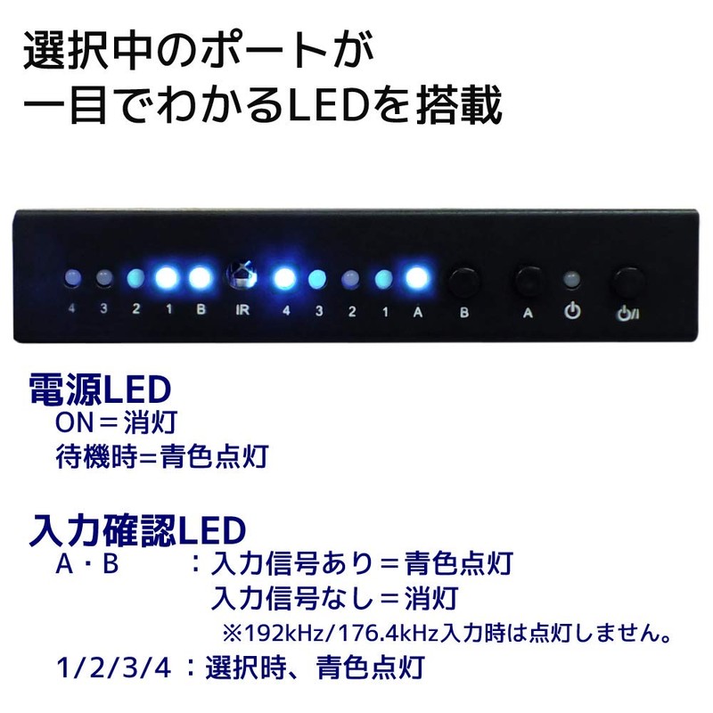 4 inputs and 2 outputs optical digital matrix switch RP-OPTSW42