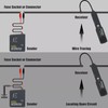 Automotive Circuit Tester, Tracer Wire Short Circuit Finder DC 6-42V