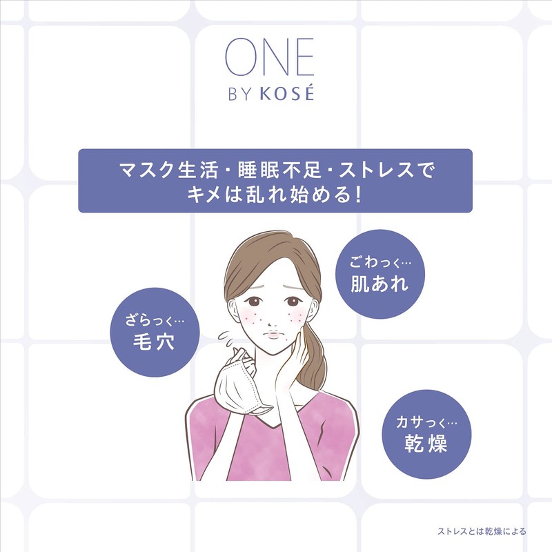 ONE BY KOSE (ワンバイコーセー) The Water Mate Highly Moisturizing Toner