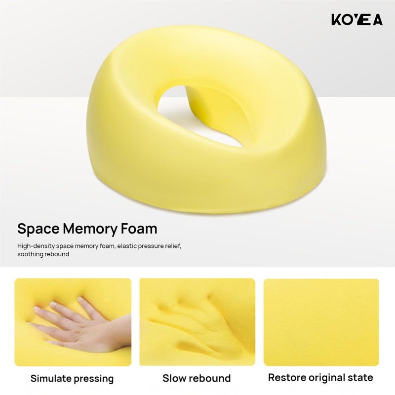 Koyea Face Down Pillow After Eye Surgery ，BBL Pillow After