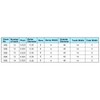 sourcing map Chain Idler Sprocket 8mm Bore, 12 Tooth Sprocket