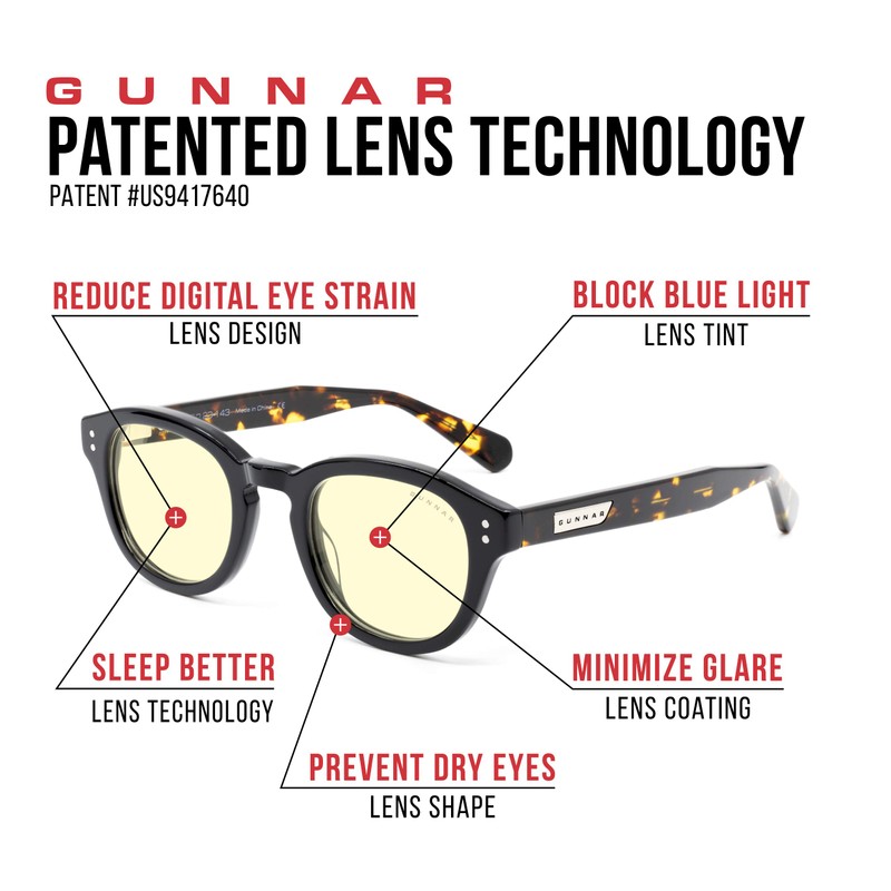 Gunnar Gaming and Computer Glasses - Emery - Blue Light