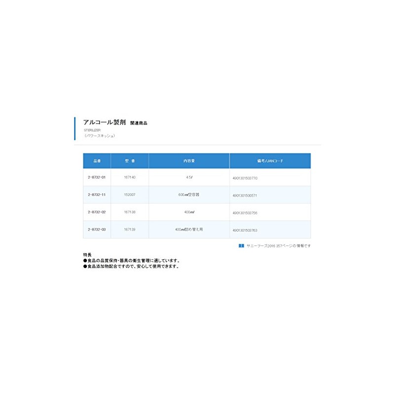 Kao Power Squish, 13.5 fl oz (400 ml) /2-8732-02