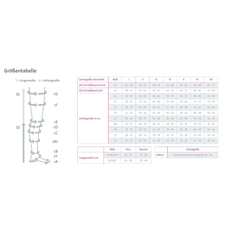 medi mediven comfort CCL2 AD Kompressionsstrümpfe normal ohne Fußspitze IV