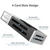 Micro SD Card Reader, 4-in-1 SD Card Reader to USB