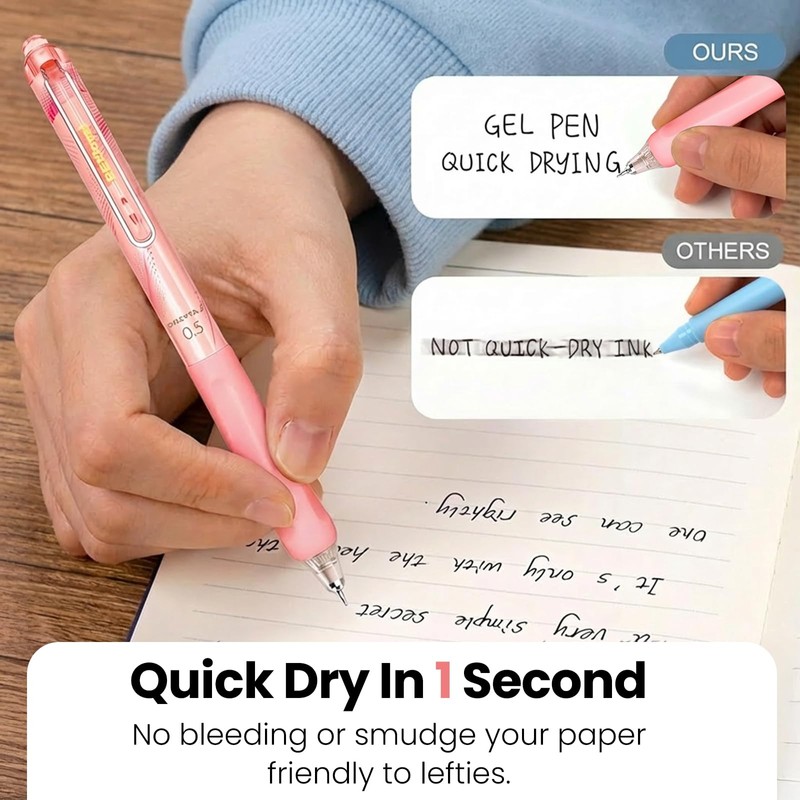 REXloyal Black Ink Gel Pens: 5 Count Quick dry 0.5mm