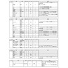 TAKEGAWA Heat Grip Type 1 φ22.2 Universal 4.7 inch (120mm)