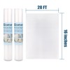 Shelf Liner, Non-Slip Cabinet Liner, Washable Oil-Proof for Kitchen Cabinet,