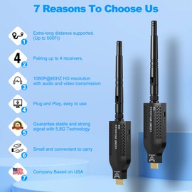 Wireless HDMI Receiver,4K Decode 1080P Output HDMI Extender, Plug and Play, 150M/500Ft, for Streaming Video to Display/Projector from Laptop, PC, TV Box(Rx Only)