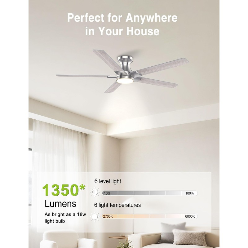 DAMINY 52 inch Nickel Ceiling Fans with Lights,5 Blades,6CCT, Low
