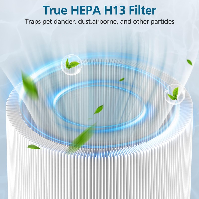 4 Pack Mini Max Air Filter Replacement, FMINI Filter Compatible