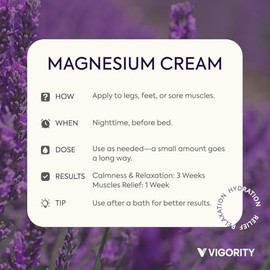 Crema de magnesio para dormir: loción de magnesio para calambres en las piernas, magnesio calmante con lavanda, vitamina E y manteca de karité, segura para niños y embarazadas, 4,06 oz