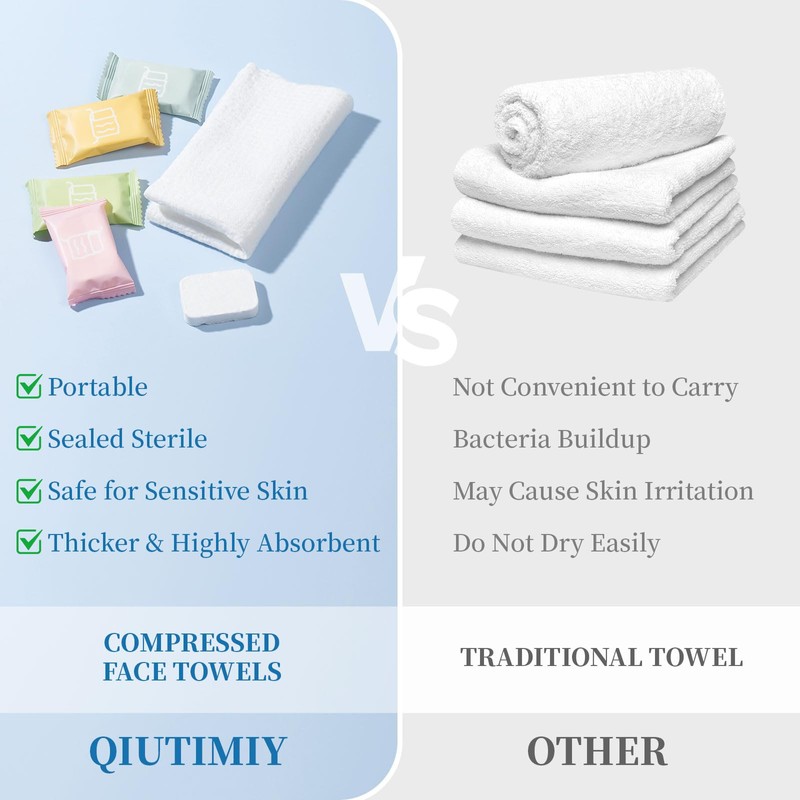 28PCS Disposable Compressed Towels Tablet for Travel Wash Cloth Disposable