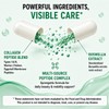 Multi Collagen Multi-Source Peptide Blend 60 Capsules Supplement