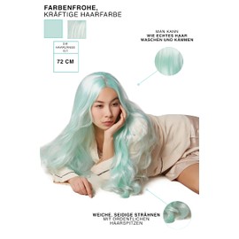 Wig for Girls Women Long Wig False Hair Synthetic Hair Cosplay Anime Wavy Green Turquoise (Turquoise)