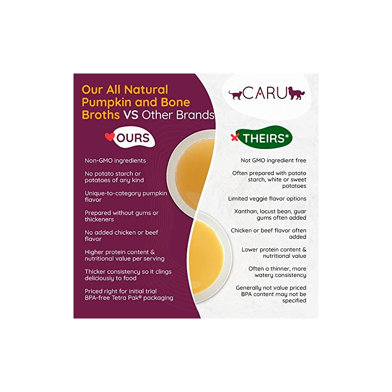 CARU - Daily Dish Pumpkin Broth Meal Topper for Dogs