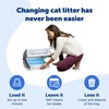 PetSafe ScoopFree Disposable Crystal Cat Litter Tray - Easy Cleaning