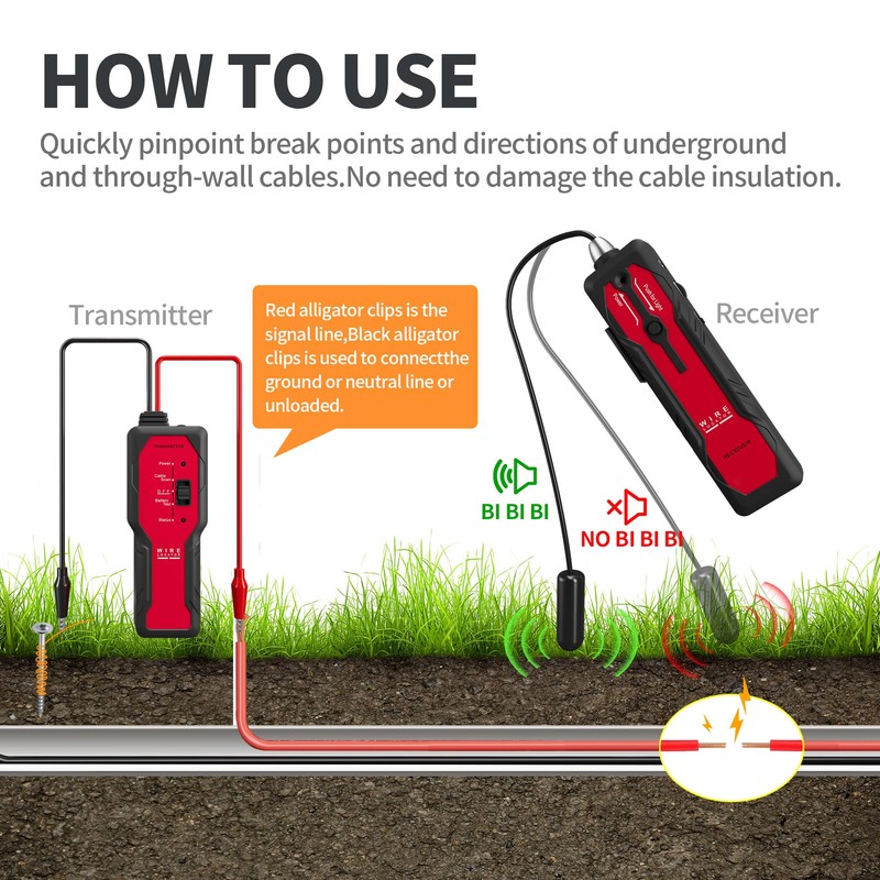 RAINLEOTI Underground Wire Locator,Rechargeable Underground Cable Locator Buried Wire Locator