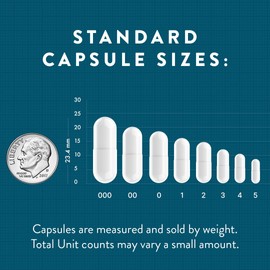 PureCaps USA - Empty Vegetarian Vegan Pill Capsules Size 3 | 100 Joined Pills| Clear| Non-GMO Certified | SLS, Gluten, Preservative Free