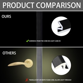 26 ft Door Weather Stripping Door Seal，Door Seal Strip for Door Frame， Door Exterior Door Weather ，for Large Gap and Easy Installation ，(White) (8m* Doorsealing Strip Black)