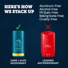 Oars + Alps Deodorant for Men & Women, Aluminum Free