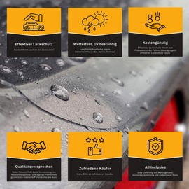 Lackschutzshop - Paint protection film suitable for Mazda 3 from 2019 type BP as boot sill protection protective film transparent 150µm incl. squeegee