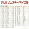 NANKAI 0035 Aluminum General Purpose Stay, Straight 4.9 x 0.7