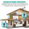 NAVESO Wireless Intercom, Wireless Intercom Systems for Home 2 Way,