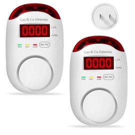 2 Packs Gas & Carbon Monoxide Detectors - Plug in Carbon Monoxide Detector & Propane, Natural Gas Detector, CO Monitor Alarm & Explosive Gas Detector Alarm for Home,RV