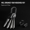KeyUnity Titanium Carabiner Keychain, Key Ring Clips, Keyring, Key Chains