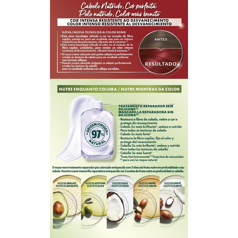NUTRISSE ES 6,60 ROUGE VIBRANT
