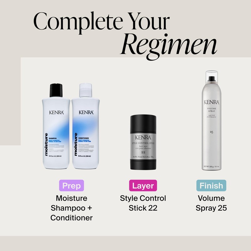 Kenra Style Control Stick 22 | Hair Wax | 1.8