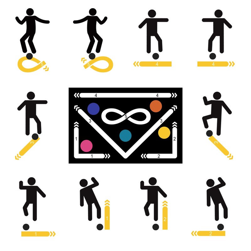 Soccer Training Mat,Anti-Skid Soccer Footwork Training Mat,Soccer Footwork Training Mat,Silent