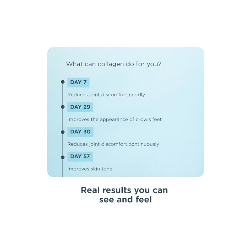 Protena en polvo de colgeno con probiticos de Ancient Nutrition,