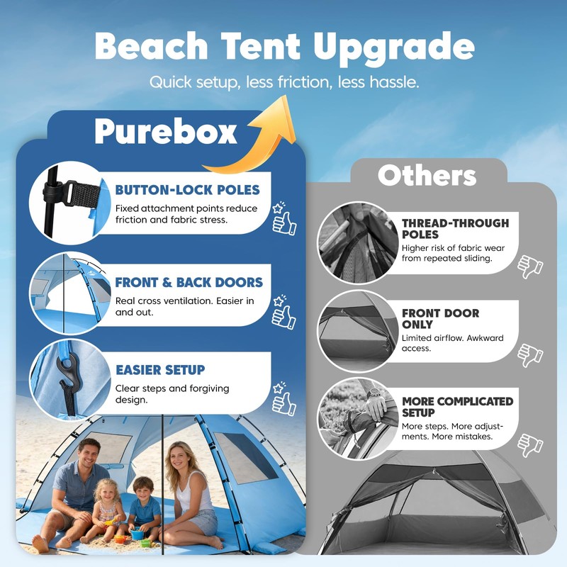 Purebox Beach Tent Sun Shelter with Canopy for 3-4 Person