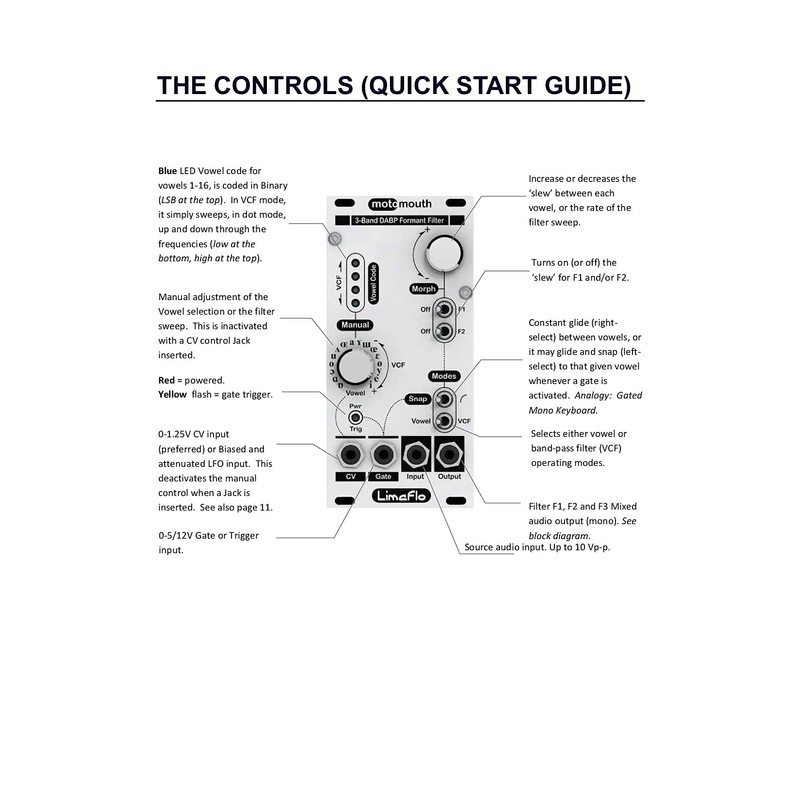 Motomouth Formant Filter DIY Kit (Black)